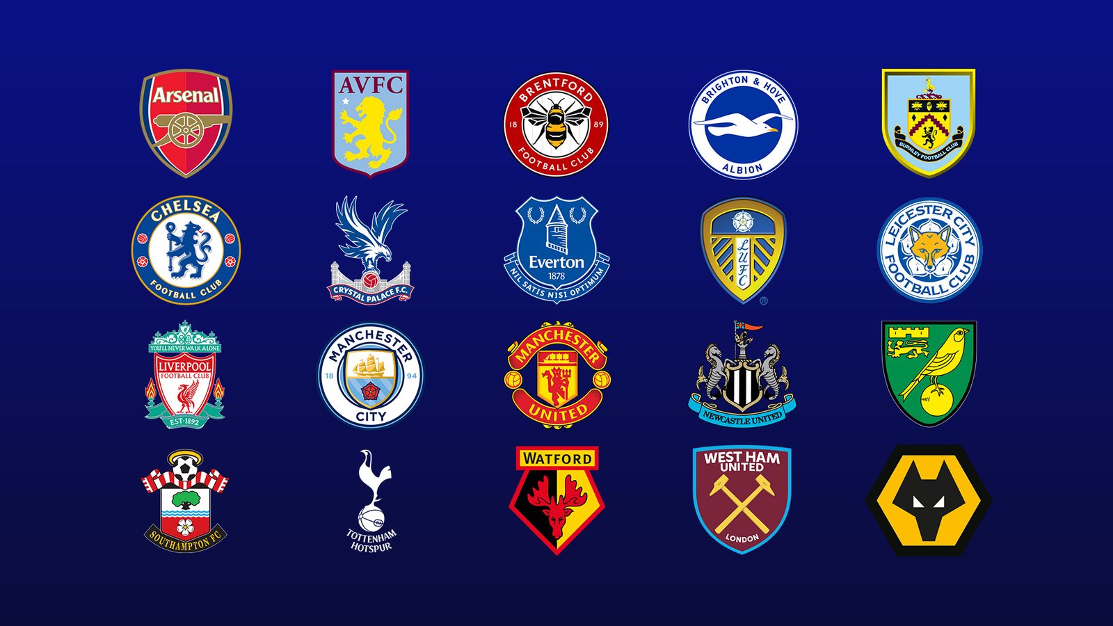 European Premier Leauge Teams